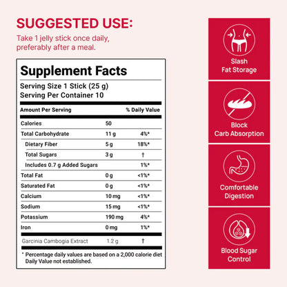 Vitaria Cutting Jelly™
