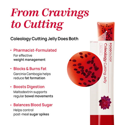 Vitaria Cutting Jelly™