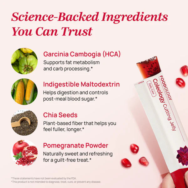 Vitaria Cutting Jelly™